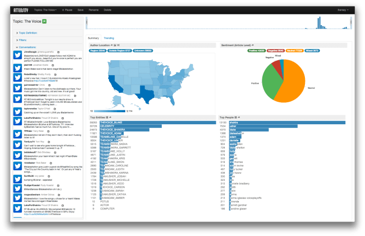 The Voice May 6 1:49 PDT