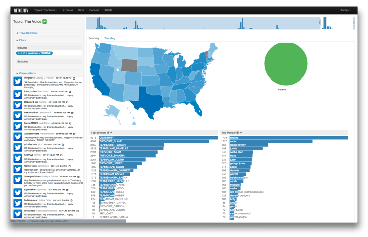 TheVoice-positive-2013-05-14