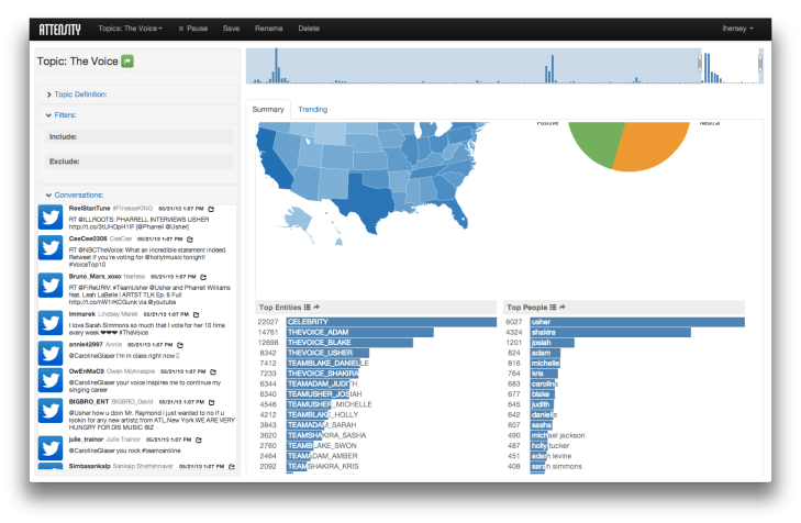 thevoice-overall 2013-05-21 at 10.07.39 AM