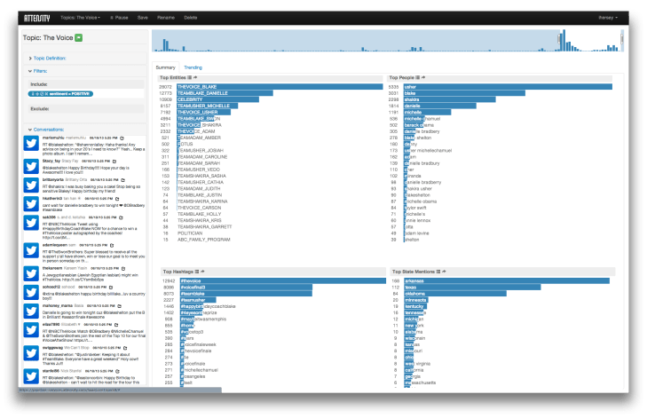 voice positive 2013-06-18 at 2.25.52 PM