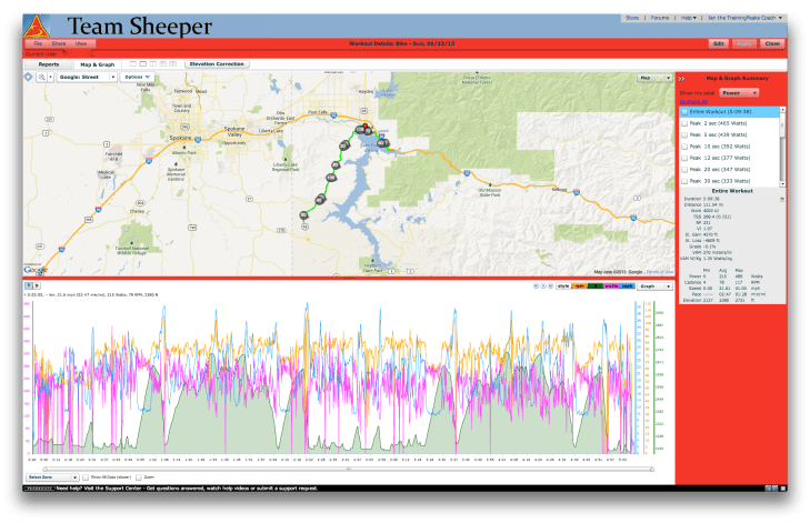 IMCDA-AthleteA-entireride
