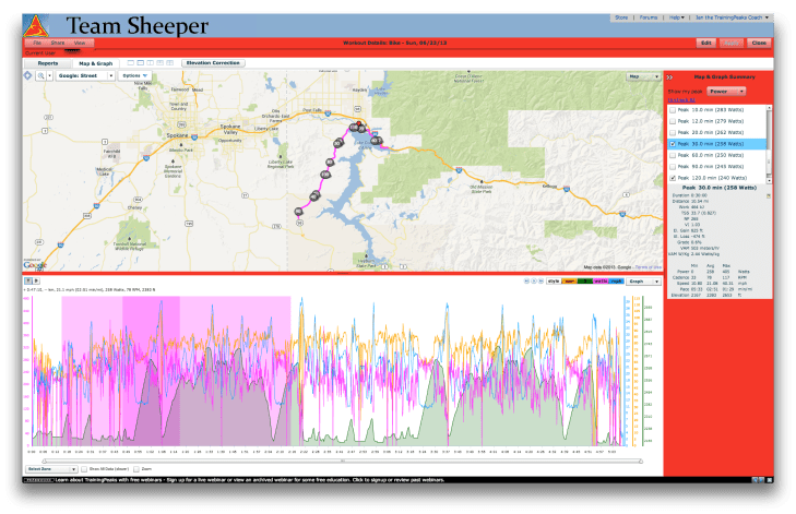 IMCDA-AthleteA-firsthalf-peak30