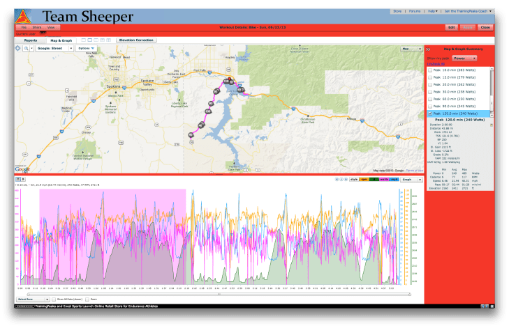 IMCDA-AthleteA-firsthalf