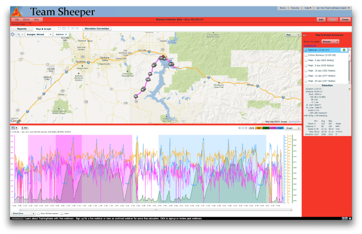 IMCDA-AthleteA-secondhalf