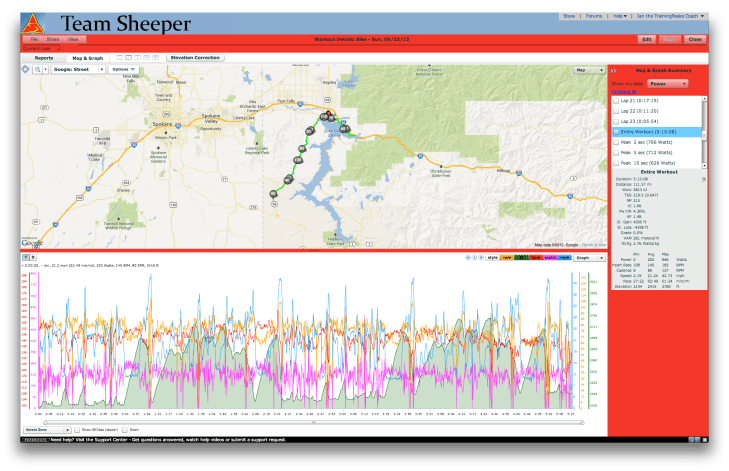 IMCDA-AthleteB-entireride