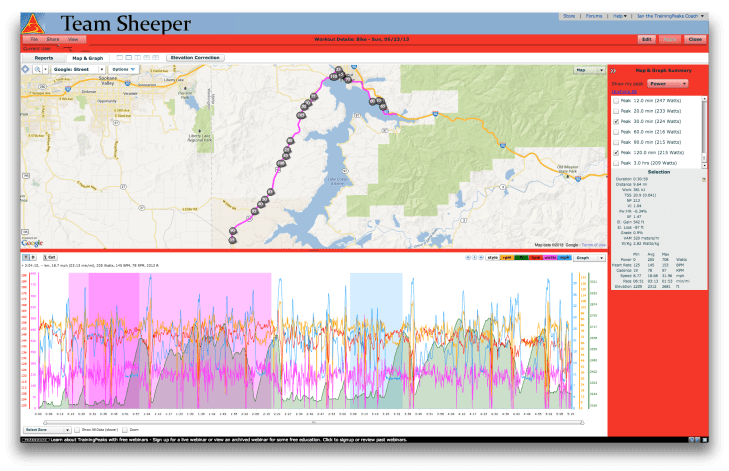 IMCDA-AthleteB-secondhalf-peak 30
