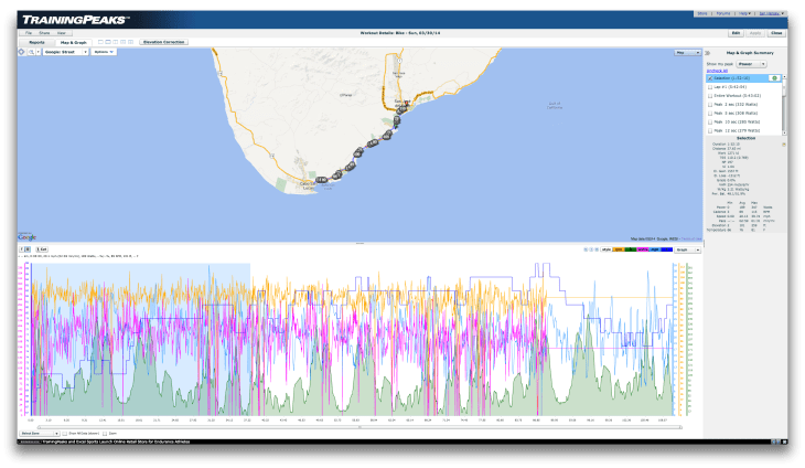 TP 1st 3rd IMLC bike