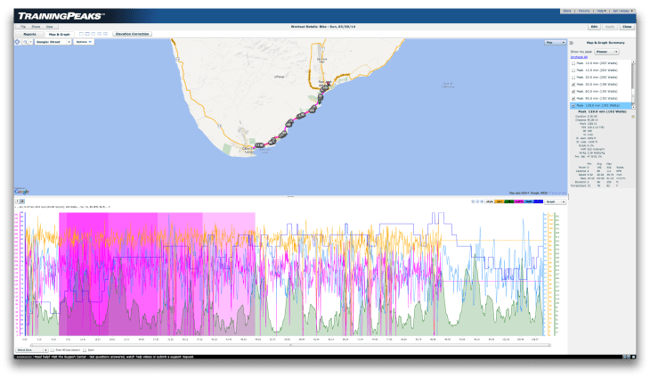 TP Peak 120 IMLC bike
